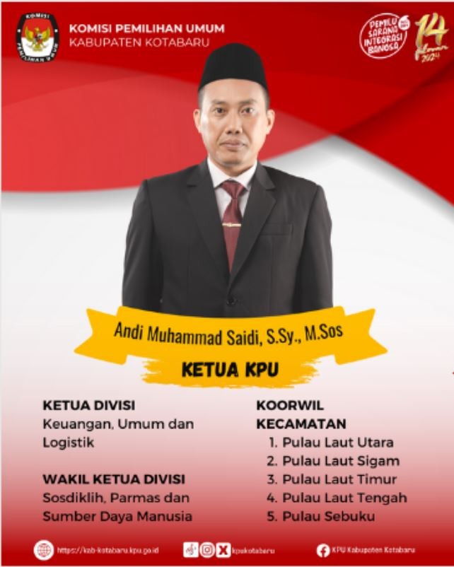 Andi Muhammad Saidi, S.Sy., M.Sos